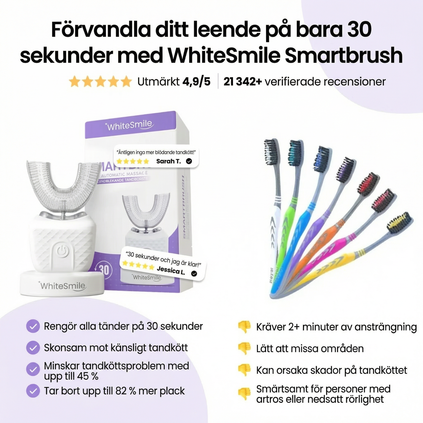 WhiteSmile™ - Smartbrush